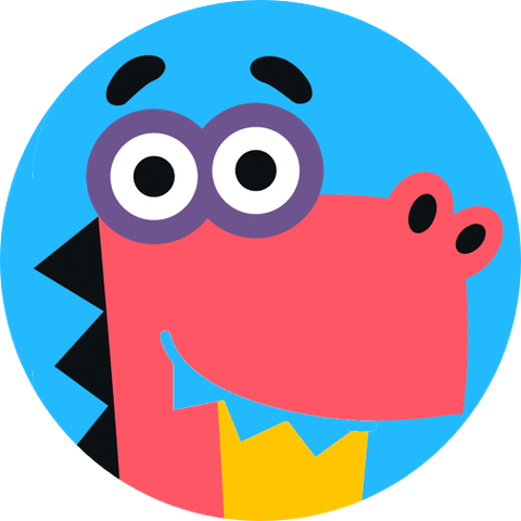 Happy Numbers